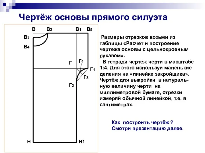 Чертёж основы прямого силуэта В В2 В1 В5 В4 В3 Г Г1 Г2