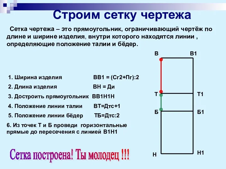 1. Ширина изделия ВВ1 = (Сг2+Пг):2 2. Длина изделия ВН = Ди 3.