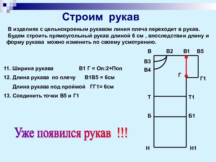 11. Ширина рукава В1 Г = Оп:2+Поп 12. Длина рукава