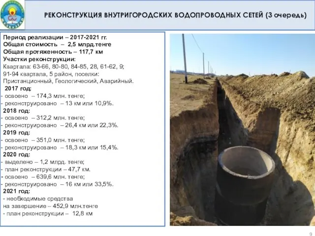 РЕКОНСТРУКЦИЯ ВНУТРИГОРОДСКИХ ВОДОПРОВОДНЫХ СЕТЕЙ (3 очередь) Период реализации – 2017-2021