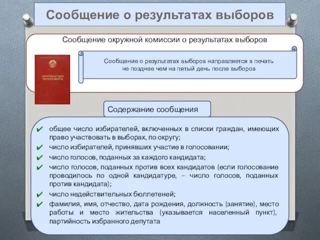 Сообщение о результатах выборов общее число избирателей, включенных в списки граждан, имеющих право