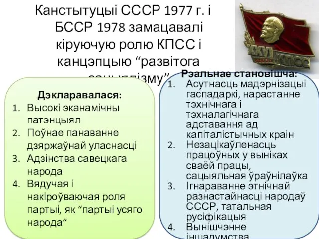 Канстытуцыі СССР 1977 г. і БССР 1978 замацавалі кіруючую ролю