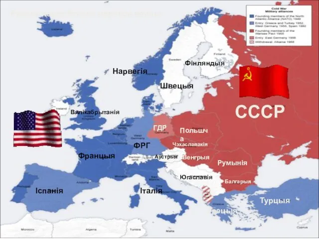 Европа после Второй мировой войны. СССР Польшча Румынія Венгрыя Балгарыя