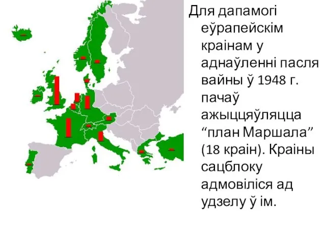 Для дапамогі еўрапейскім краінам у аднаўленні пасля вайны ў 1948