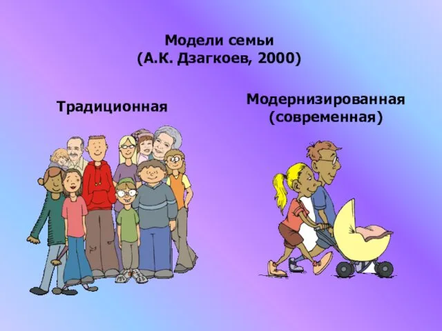 Модели семьи (А.К. Дзагкоев, 2000) Традиционная Модернизированная (современная)