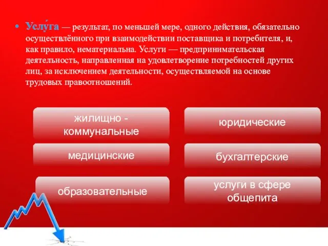 Услу́га — результат, по меньшей мере, одного действия, обязательно осуществлённого