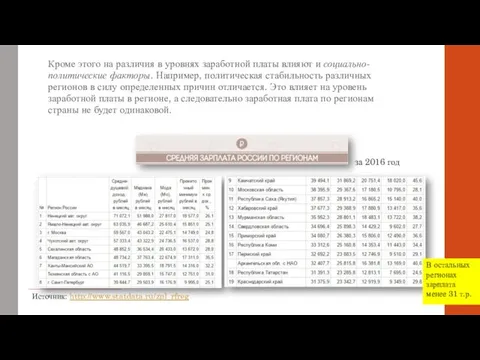 Кроме этого на различия в уровнях заработной платы влияют и