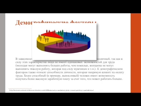 Демографические факторы В зависимости от пола, возраста и т.д. уровень