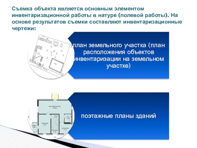 Съемка объекта является основным элементом инвентаризационной работы в натуре (полевой