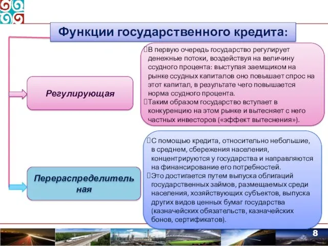 Функции государственного кредита: Регулирующая Перераспределительная В первую очередь государство регулирует