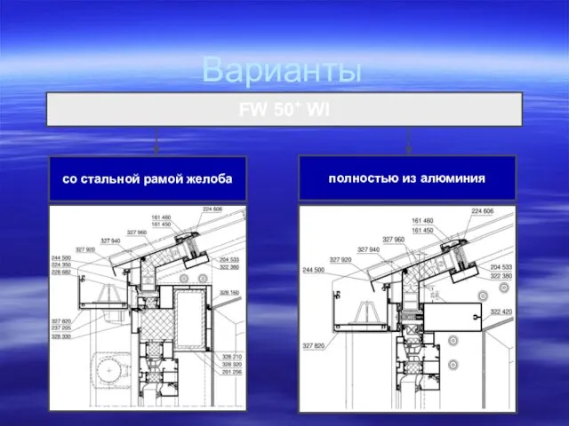 Варианты со стальной рамой желоба полностью из алюминия FW 50+ WI