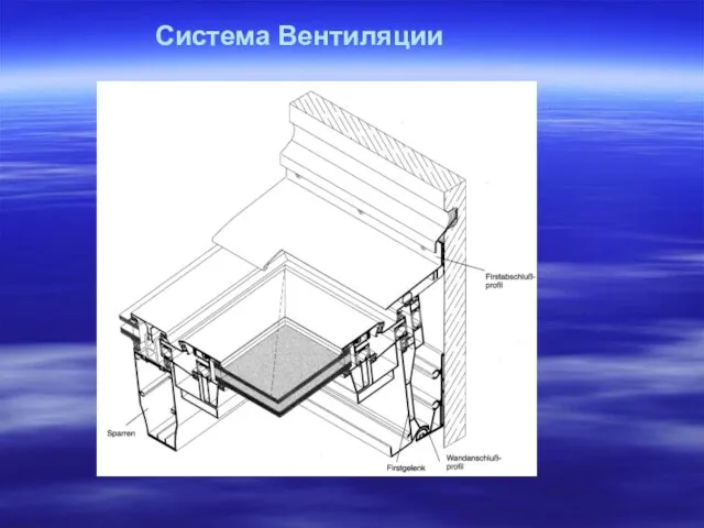 Система Вентиляции