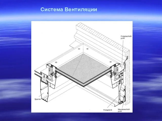 Система Вентиляции