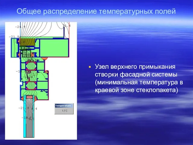 Общее распределение температурных полей Узел верхнего примыкания створки фасадной системы (минимальная температура в краевой зоне стеклопакета)