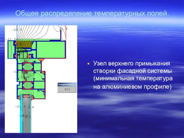 Общее распределение температурных полей. Узел верхнего примыкания створки фасадной системы (минимальная температура на алюминиевом профиле)