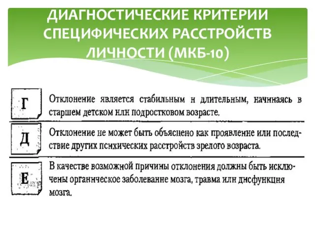 ДИАГНОСТИЧЕСКИЕ КРИТЕРИИ СПЕЦИФИЧЕСКИХ РАССТРОЙСТВ ЛИЧНОСТИ (МКБ-10)