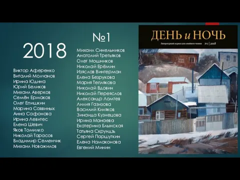 2018 Виктор Аференко Виталий Молчанов Ирина Юдина Юрий Беликов Михаил