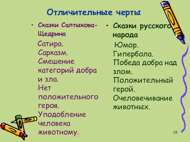 Отличительные черты Сказки Салтыкова-Щедрина Сатира. Сарказм. Смешение категорий добра и