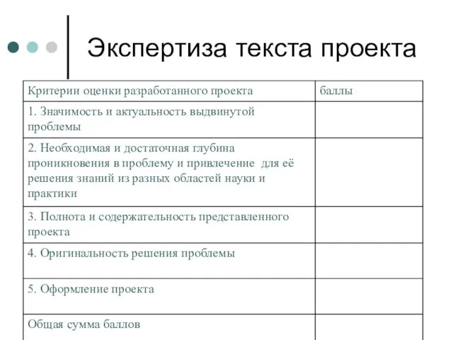 Экспертиза текста проекта