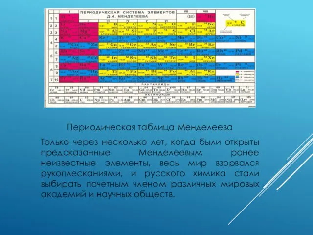 Периодическая таблица Менделеева Только через несколько лет, когда были открыты