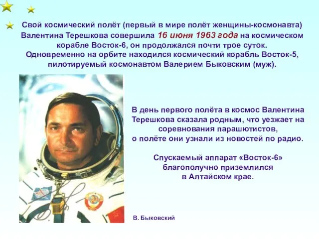 Свой космический полёт (первый в мире полёт женщины-космонавта) Валентина Терешкова