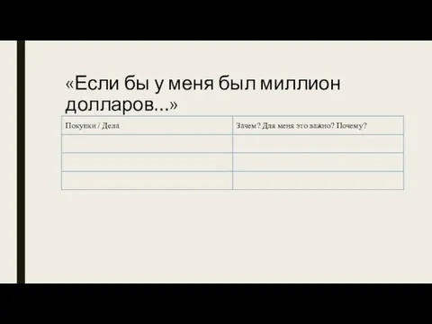 «Если бы у меня был миллион долларов…»