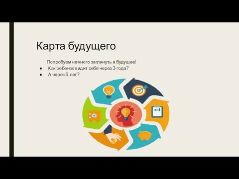 Карта будущего Попробуем немного заглянуть в будущее! Как ребенок видит