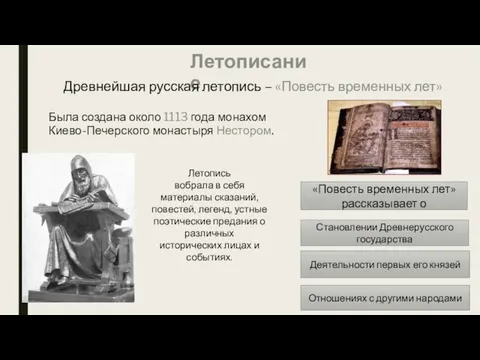 Летописание Была создана около 1113 года монахом Киево-Печерского монастыря Нестором. Древнейшая русская летопись
