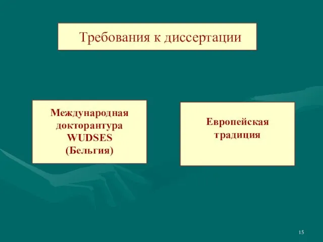 Требования к диссертации Международная докторантура WUDSES (Бельгия) Европейская традиция