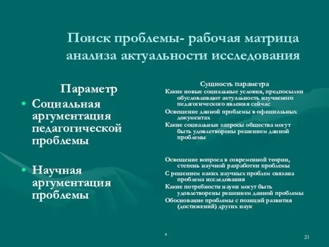 Поиск проблемы- рабочая матрица анализа актуальности исследования Параметр Социальная аргументация