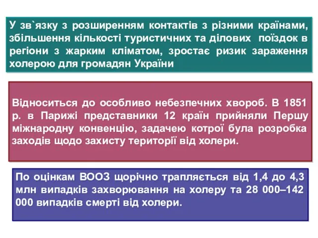 У зв`язку з розширенням контактів з різними країнами, збільшення кількості