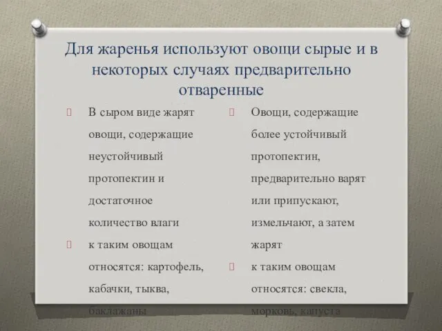 Для жаренья используют овощи сырые и в некоторых случаях предварительно