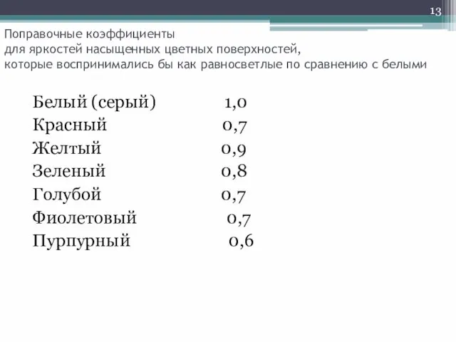 Поправочные коэффициенты для яркостей насыщенных цветных поверхностей, которые воспринимались бы