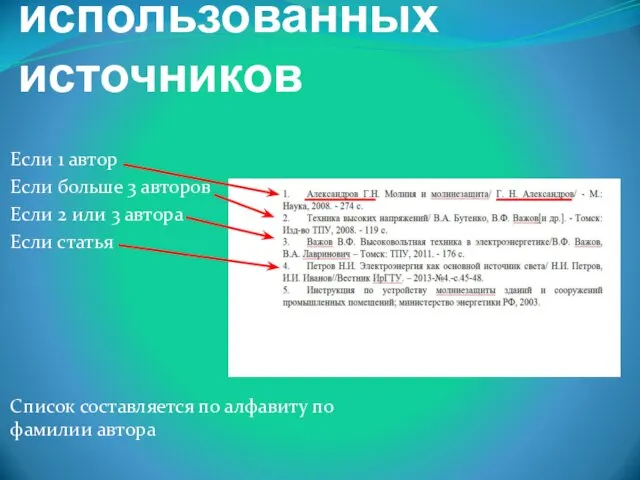 Список использованных источников Если 1 автор Если больше 3 авторов