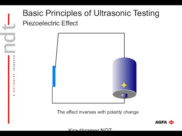 Krautkramer NDT Ultrasonic Systems The effect inverses with polarity change Piezoelectric Effect