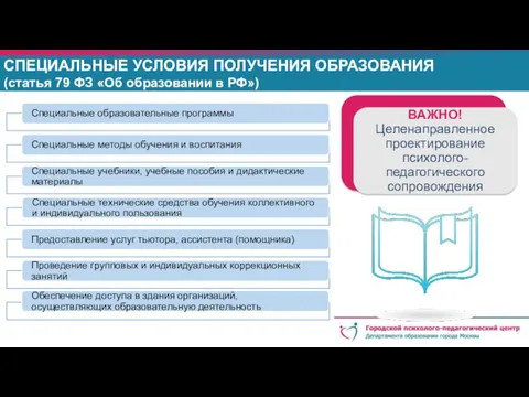 СПЕЦИАЛЬНЫЕ УСЛОВИЯ ПОЛУЧЕНИЯ ОБРАЗОВАНИЯ (статья 79 ФЗ «Об образовании в