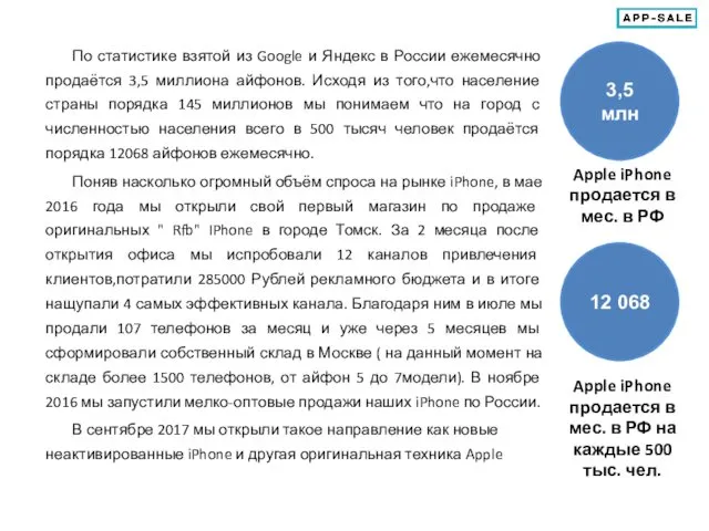 По статистике взятой из Google и Яндекс в России ежемесячно