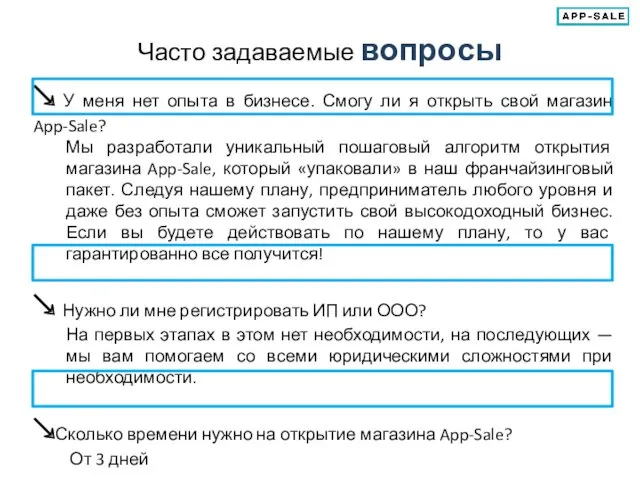 Часто задаваемые вопросы ↘ У меня нет опыта в бизнесе.