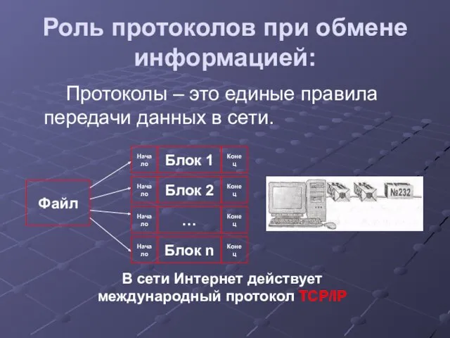 Роль протоколов при обмене информацией: Протоколы – это единые правила