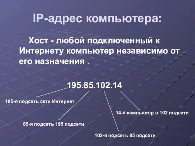 IP-адрес компьютера: Хост - любой подключенный к Интернету компьютер независимо