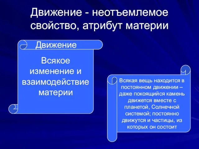 Движение - неотъемлемое свойство, атрибут материи Движение Всякое изменение и