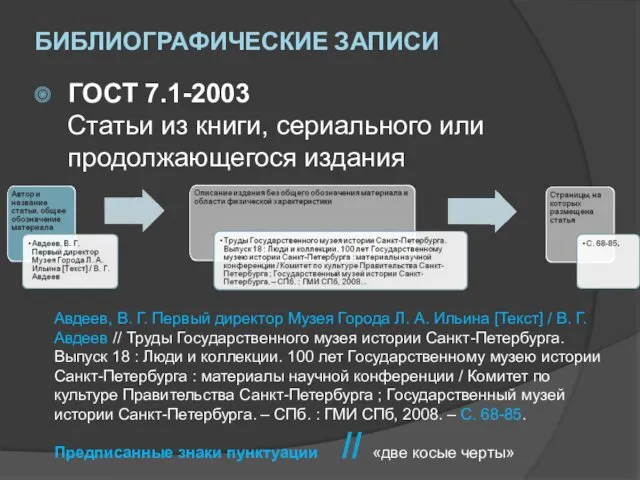 БИБЛИОГРАФИЧЕСКИЕ ЗАПИСИ ГОСТ 7.1-2003 Статьи из книги, сериального или продолжающегося