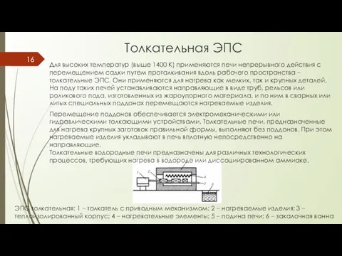 Толкательная ЭПС ЭПС толкательная: 1 – толкатель с приводным механизмом;