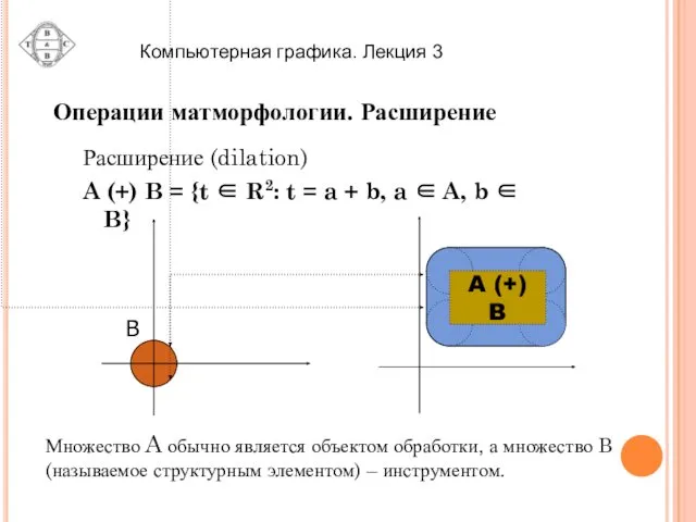 Операции матморфологии. Расширение Расширение (dilation) A (+) B = {t