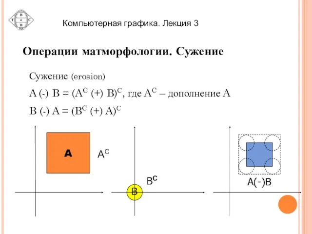 Операции матморфологии. Сужение Сужение (erosion) A (-) B = (AC