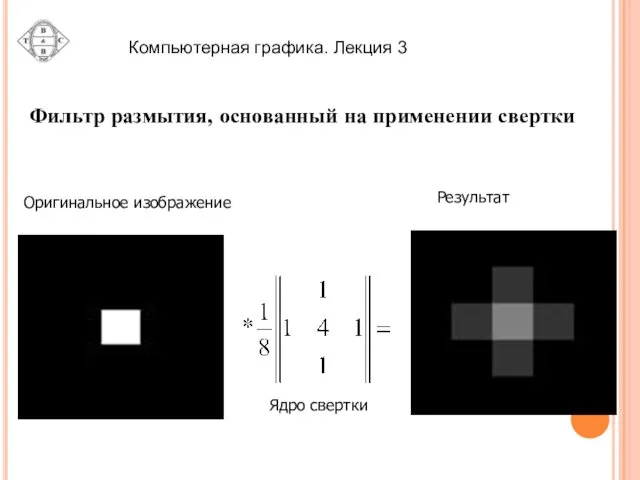 Фильтр размытия, основанный на применении свертки Оригинальное изображение Ядро свертки Результат