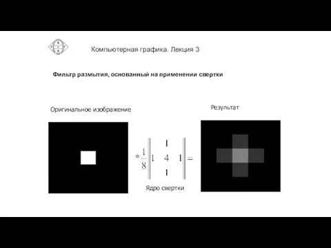 Фильтр размытия, основанный на применении свертки Оригинальное изображение Ядро свертки Результат