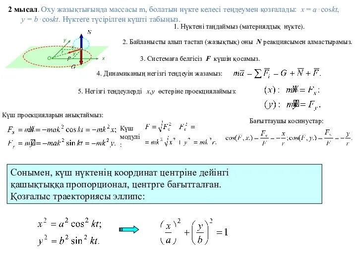 2 мысал. Oxy жазықтығында массасы m, болатын нүкте келесі теңдеумен