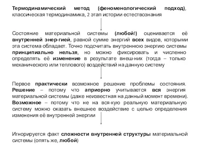 Термодинамический метод (феноменологический подход), классическая термодинамика, 2 этап истории естествознания