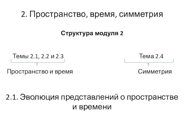 2. Пространство, время, симметрия Структура модуля 2 Темы 2.1, 2.2